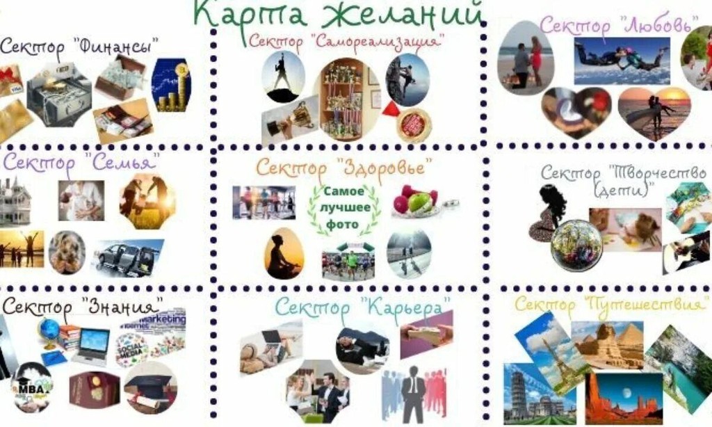 Встреча с психологом Пестеревой Натальей на тему «Истинное хочу»
